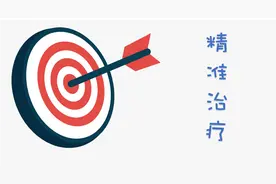 甲状腺癌骨灰级治疗经验来了图片