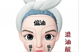 散粉怎么选？不要瞎跟风！3款平价不踩雷散粉，控油不浮粉！图片