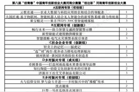 “创出彩”河南青年创新创业大赛在郑州举办，这些优秀项目获奖图片