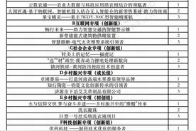 “创出彩”河南青年创新创业大赛在郑州举办，这些优秀项目获奖图片