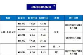 4月26日起，东航山西飞北京航班将全部转至大兴机场图片