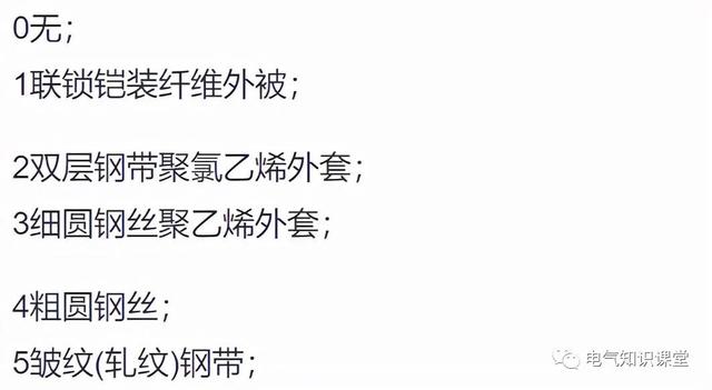 电缆型号大全「三相五线电缆规格型号一览表」