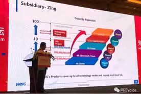 破解五大硅片厂“围城记”！沪硅产业寻求50亿融资图片