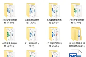 700个幼儿园，实用综合表格合集！「免费领取」图片