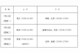 速看！日照中考最新消息图片