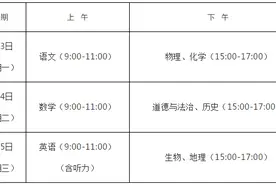 速看！日照中考最新消息图片