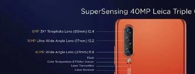 变焦就是对画面的裁切吗？你必须要搞明白变焦这回事儿