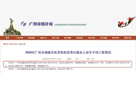 广州社保最低缴1621元，人均月薪1.12万，你又双叒拖后腿了吗？图片