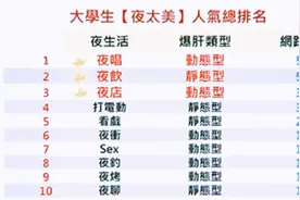 聊一聊大陆学生去台湾留学所遇到的限制与台湾学校的劣势图片