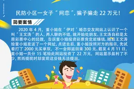#太原身边事# 【太原民防小区一女子“网恋”，被骗走22万元！】图片