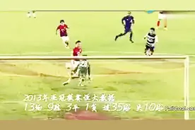 2013广州恒大亚冠夺冠之路，背景音乐很震撼！视频封面