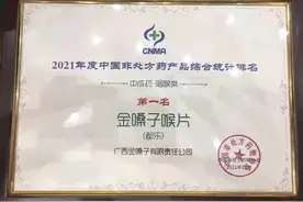金嗓子喉片获2021年度中国OTC品牌盛典——中成药·咽喉类第1名图片