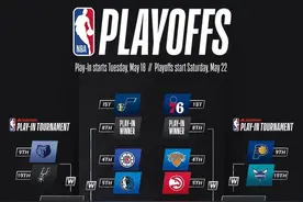 AI神预测：爵士创造历史 夺得2021年NBA总冠军图片