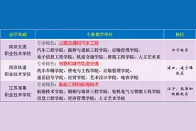 组建南京交通大学图片