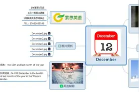 索思英语解码单词（第261个）——December十二月图片