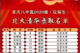 快来围观！重庆八中、巴蜀中学北大清华录取名单出炉图片