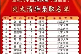 快来围观！重庆八中、巴蜀中学北大清华录取名单出炉图片