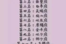 12星座谁最多愁善感，眼泪哗哗流？图片