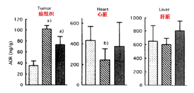 茶叶中的茶氨酸是什么，它的保健功效：抗血压、抗肿瘤、缓解抑郁症、增强记忆力
