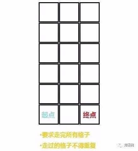 最有趣的10道测试题，太准了！退休的朋友都要测！