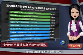 安兔兔手机性能排名：高通骁龙845霸屏，麒麟990则榜上无名！视频封面