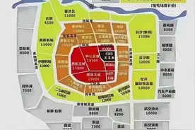 2021郑州各区域购房分析·金水区·金水北图片