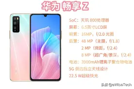 华为 畅享 Z 拆解：揭秘千元5G手机物料成本是多少图片