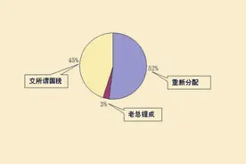 反传销解救，反洗脑老师去哪里找图片