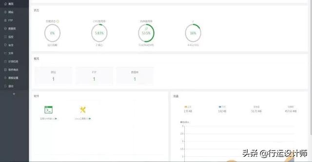 �ְ��ֽ��㽨����վ�����һ��