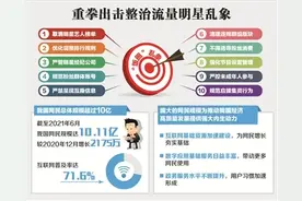 网信办公布“饭圈”乱象治理十项措施！中纪委网站：流量明星“翻篇”了图片