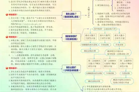 一图读懂石家庄2020年民办学校招生“摇号”全流程图片