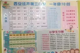 西安市36所最具实力派小学深度分析，家长请收好！图片