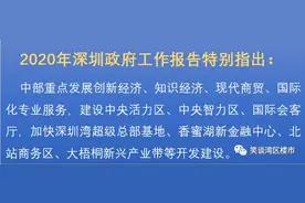 深圳中心区扩容，落脚点在罗湖图片