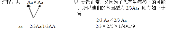 高中生物知识点总结