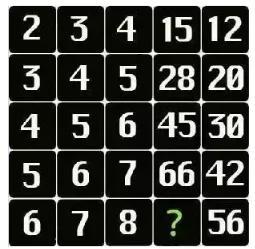 最新中老年人智商测试题(共10题)(测量智商的30道题) - 趣测网