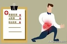 乙肝严不严重怎么判断？看完这三点就知道了图片