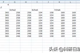 用Excel就能分析生物数据，真后悔没早点安装插件GenAlEx图片
