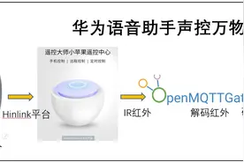 华为助手小艺可以语音控制小米米家设备了，华为小艺声控万物实践图片