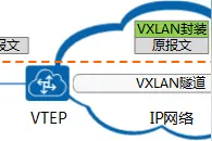 什么是VXLAN图片