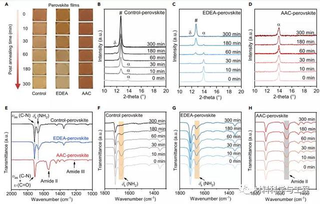 林雪平大学《Joule》破纪录！682h超长稳定性PeLED