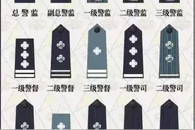 中国警察警衔及对应级别大详解！图片