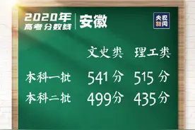 各省高考分数线图片