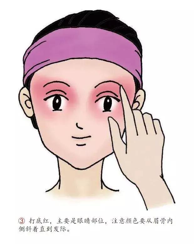 旦角化妆小视频