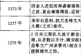 古代著名诗人在广东各地留下了哪些诗词图片