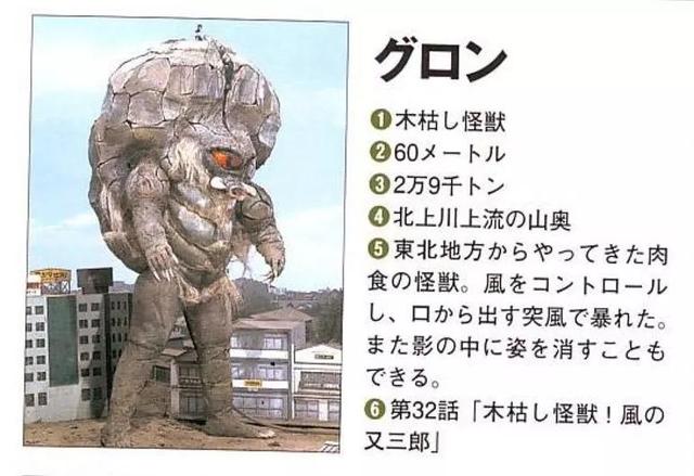 泰罗奥特曼怪兽百科