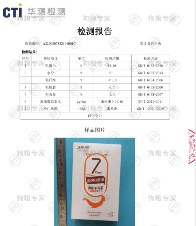 宠物美毛产品终于有一些创新，胸腺肽+生物素+有机矿物质