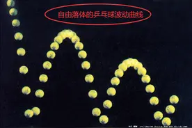 暴力反弹后如何选择方向，自由落体后的乒乓球波动曲线给出提示图片