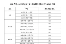 最新！2021南阳中心城区中招录取分数线线来了图片