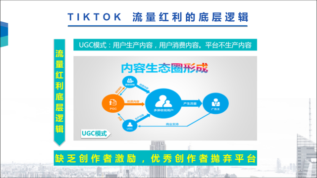 为什么TikTok是两年前的抖音？
