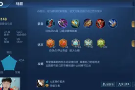 谁才是最强马超？杰杰1W8战力，梦泪双国服，而他是肉马超创始人图片